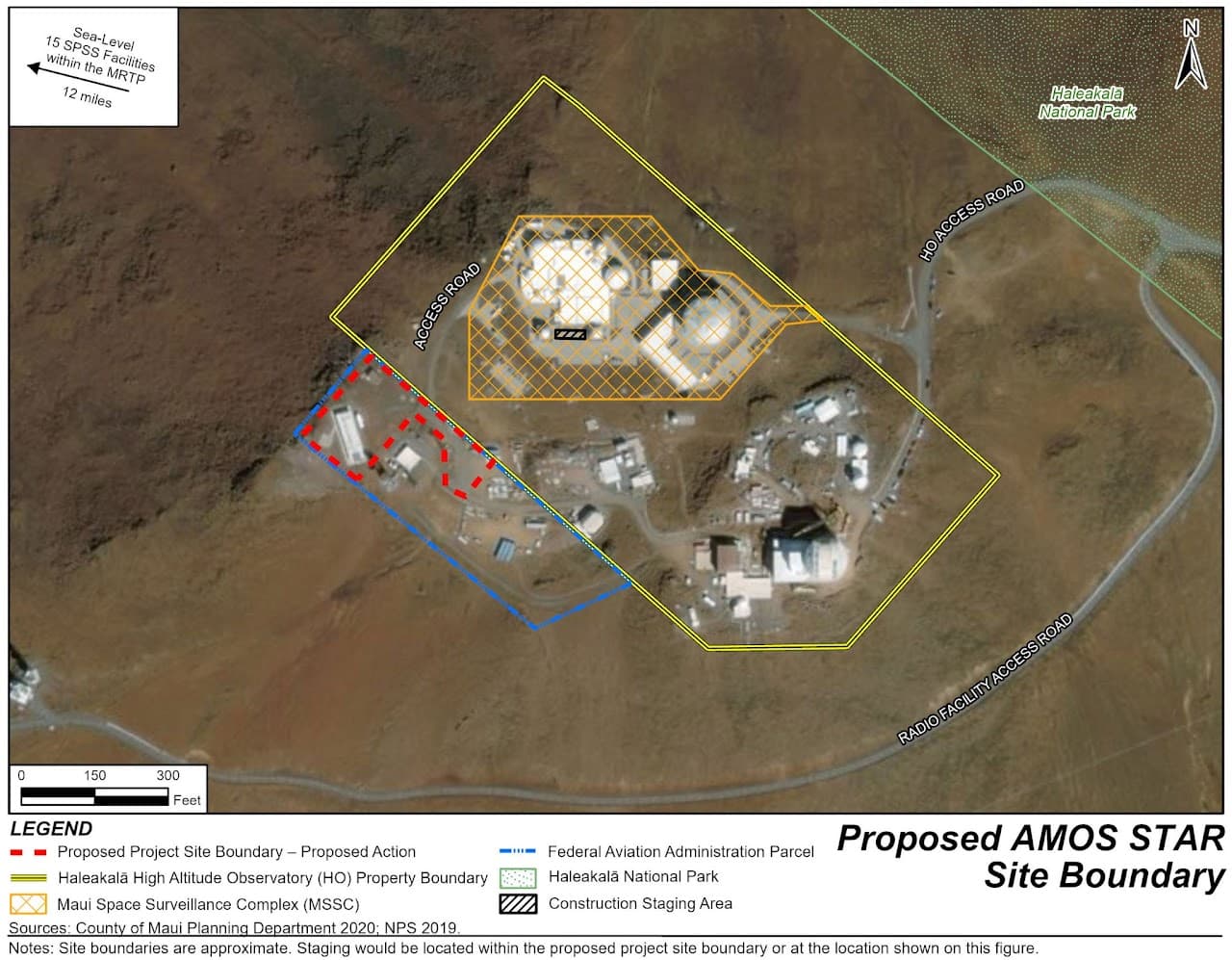 Space War & Surveillance